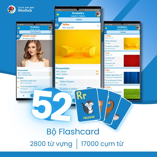 hoc-tu-vung-bang-flashcard-va-iflashcard