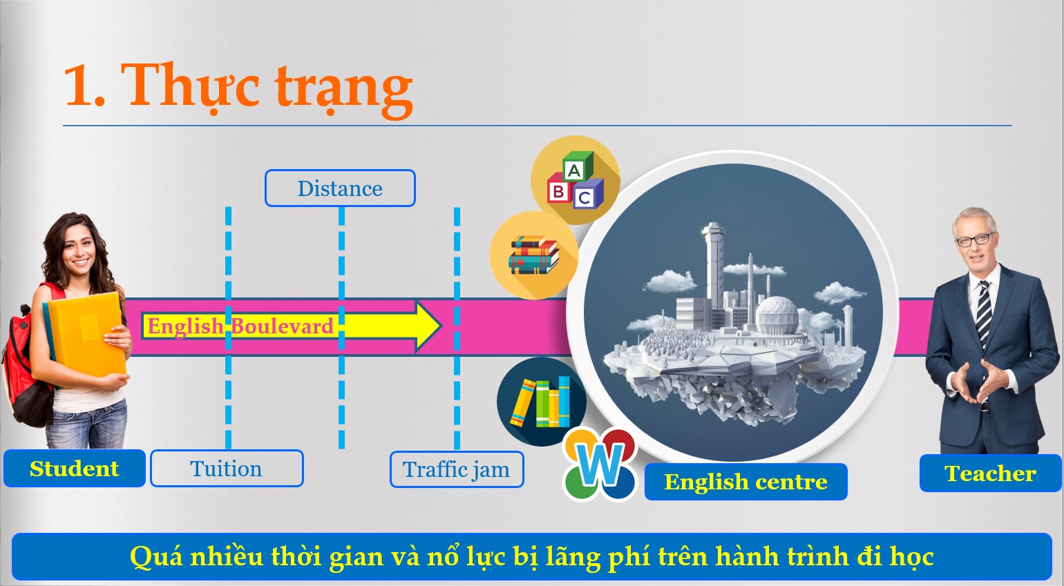 vi-sao-dong-hanh-cung-riolish